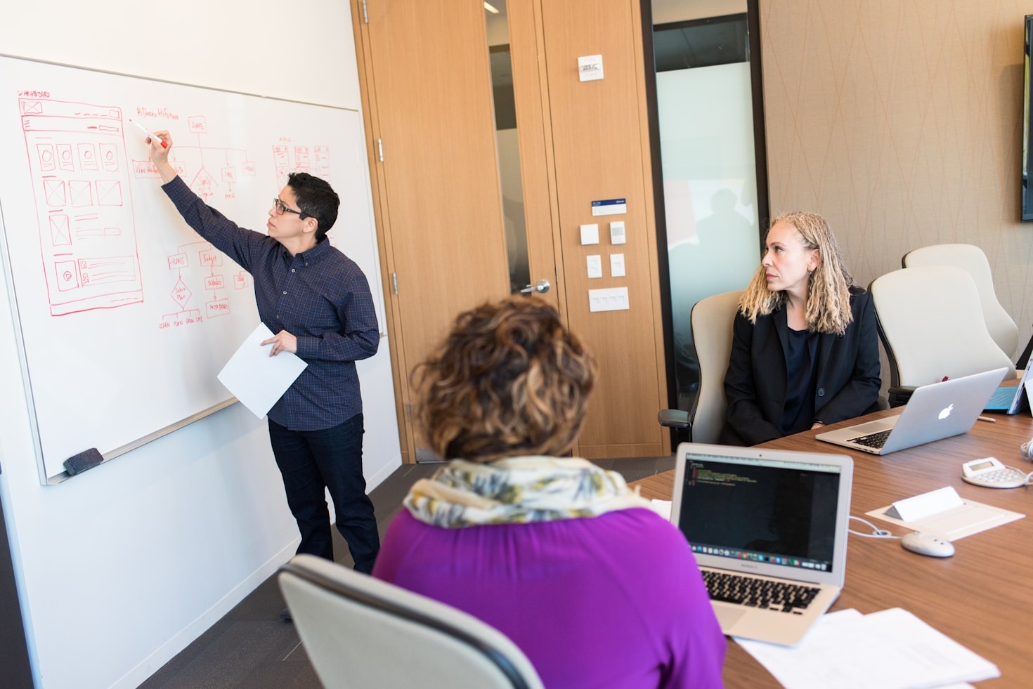 Best Practices for Building High Quality Software Products